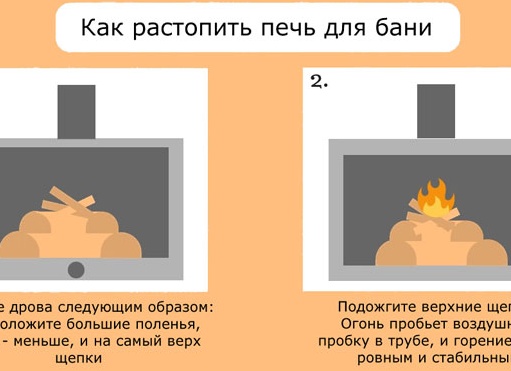 Как топить камин